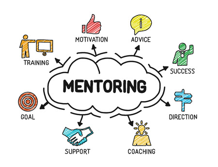 61461473 mentoring chart with keywords and icons sketch
