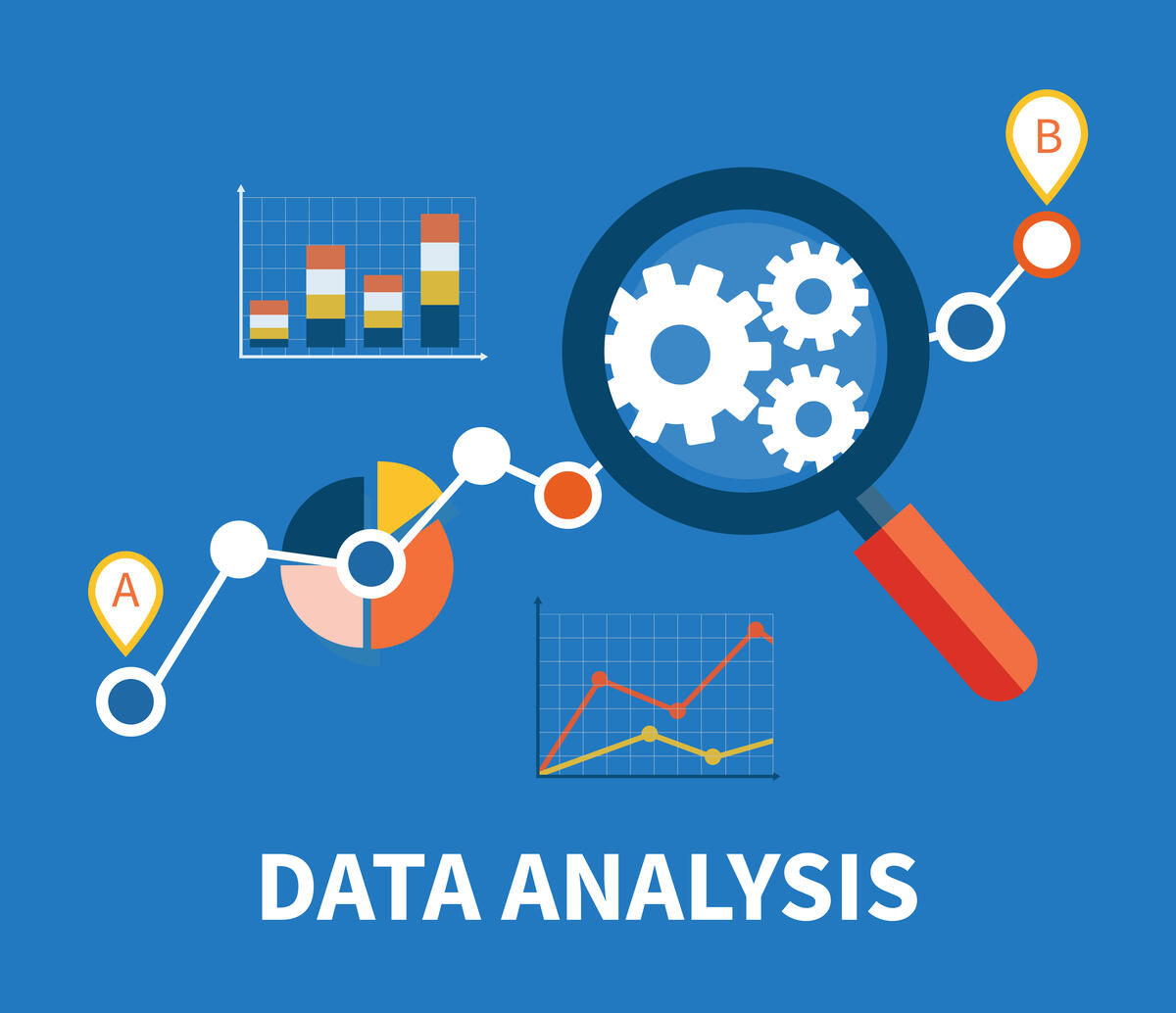 Dataanalysisistockrobuart