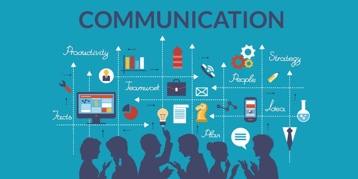 Types of communication