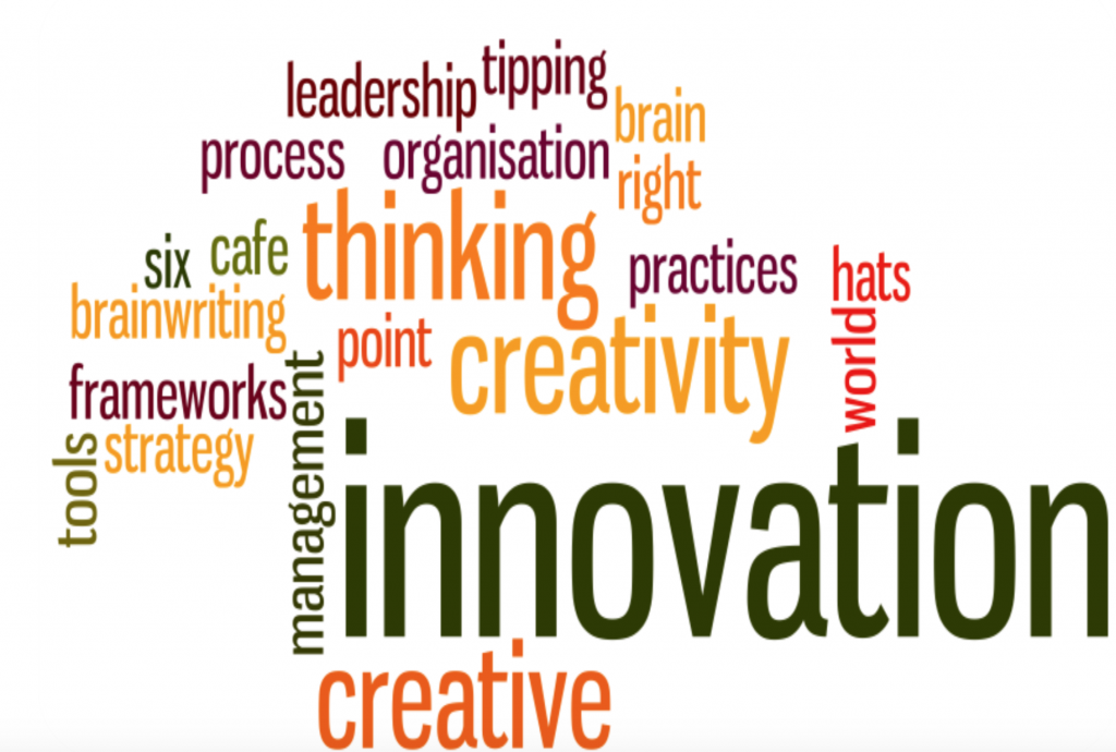 Creativity innovation workshop 1 1024x690